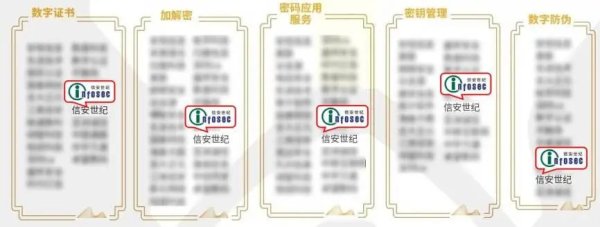 股市策略配资 信安世纪入选中国网络安全行业全景图（第十二版）7大安全领域